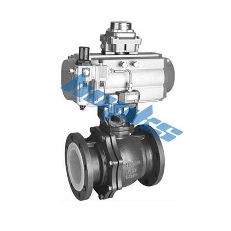 �����ķ�������